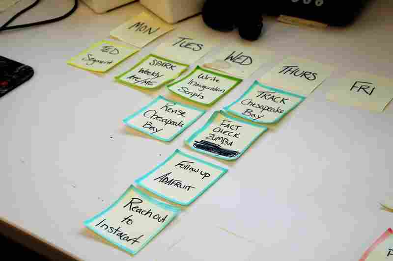 post its rund's desk