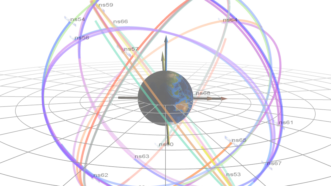 For years, the satellites that make up America