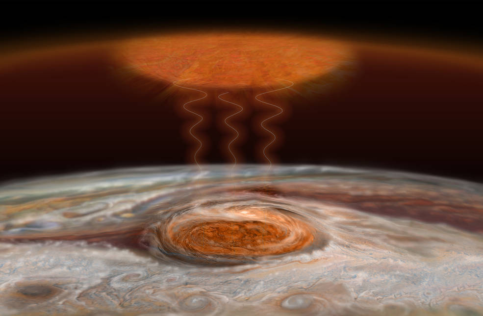 Artist's impression of Jupiter's Great Red Spot heating the upper atmosphere. (NASA)