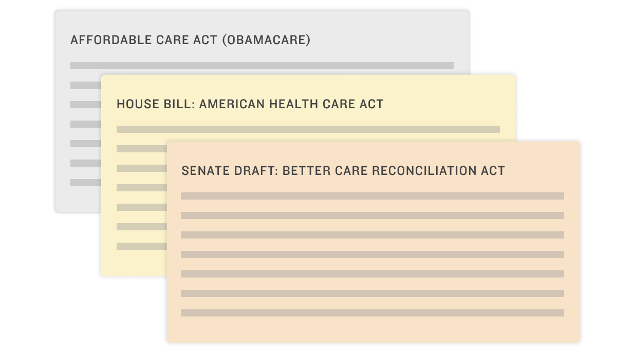Who Gains, Who's Left Out In the Latest Senate Health Care Bill : Shots ...