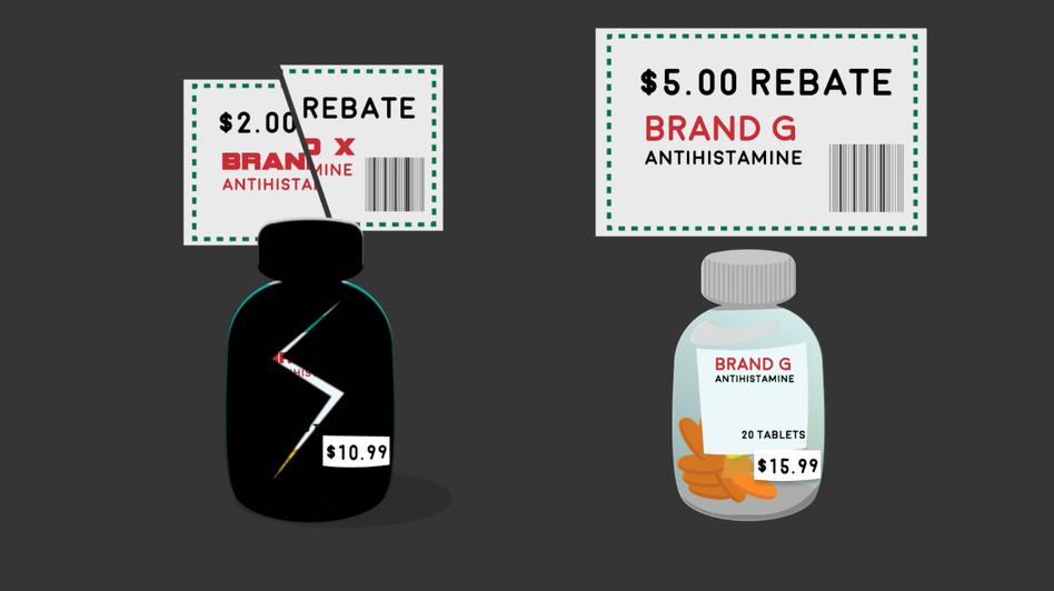 Kaiser Health News explores the role of pharmacy benefit managers in pricing drugs. (Kaiser Health News)