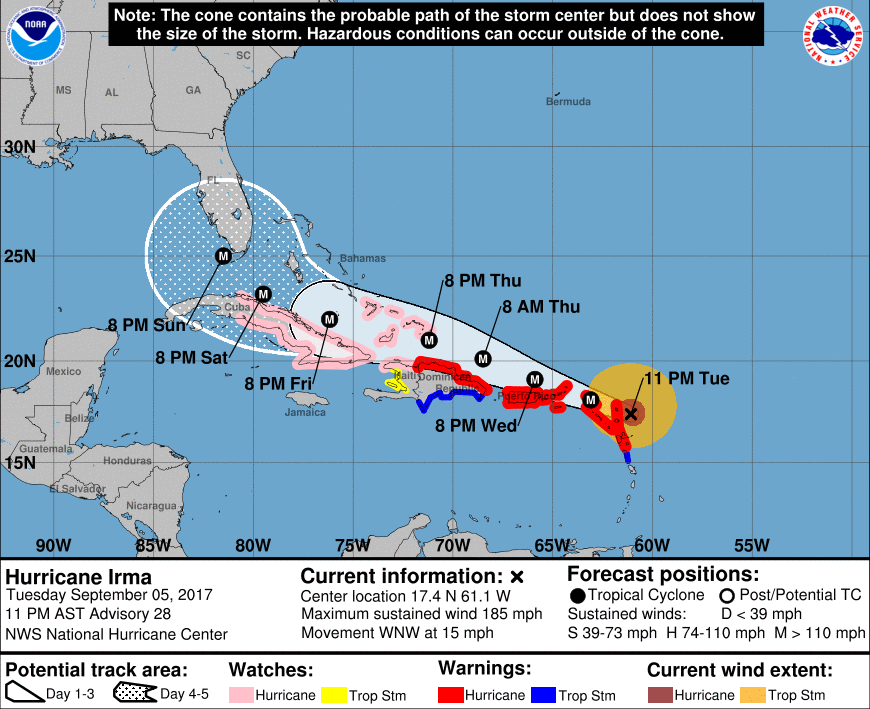 National Hurricane Center 11 p.m. AST projection of Irma's path. (National Hurricane Center)