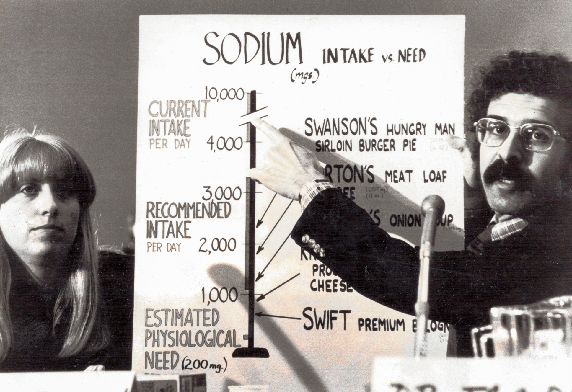 Michael Jacobson (right) and Bonnie Liebman, CSPI's director of nutrition, launching a campaign against over-salted food in the late 1970s. (Courtesy of Center for Science in the Public Interest)