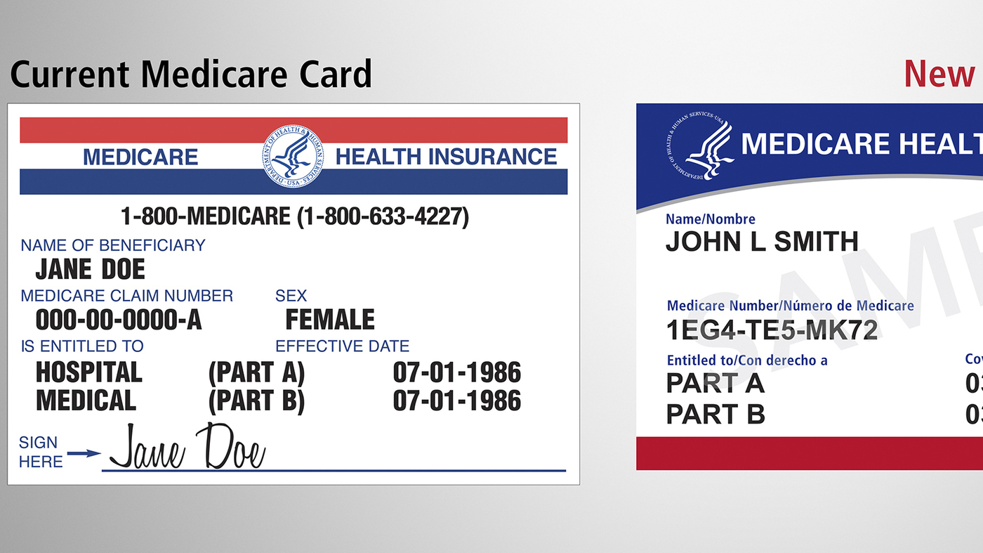 New medicare numbers