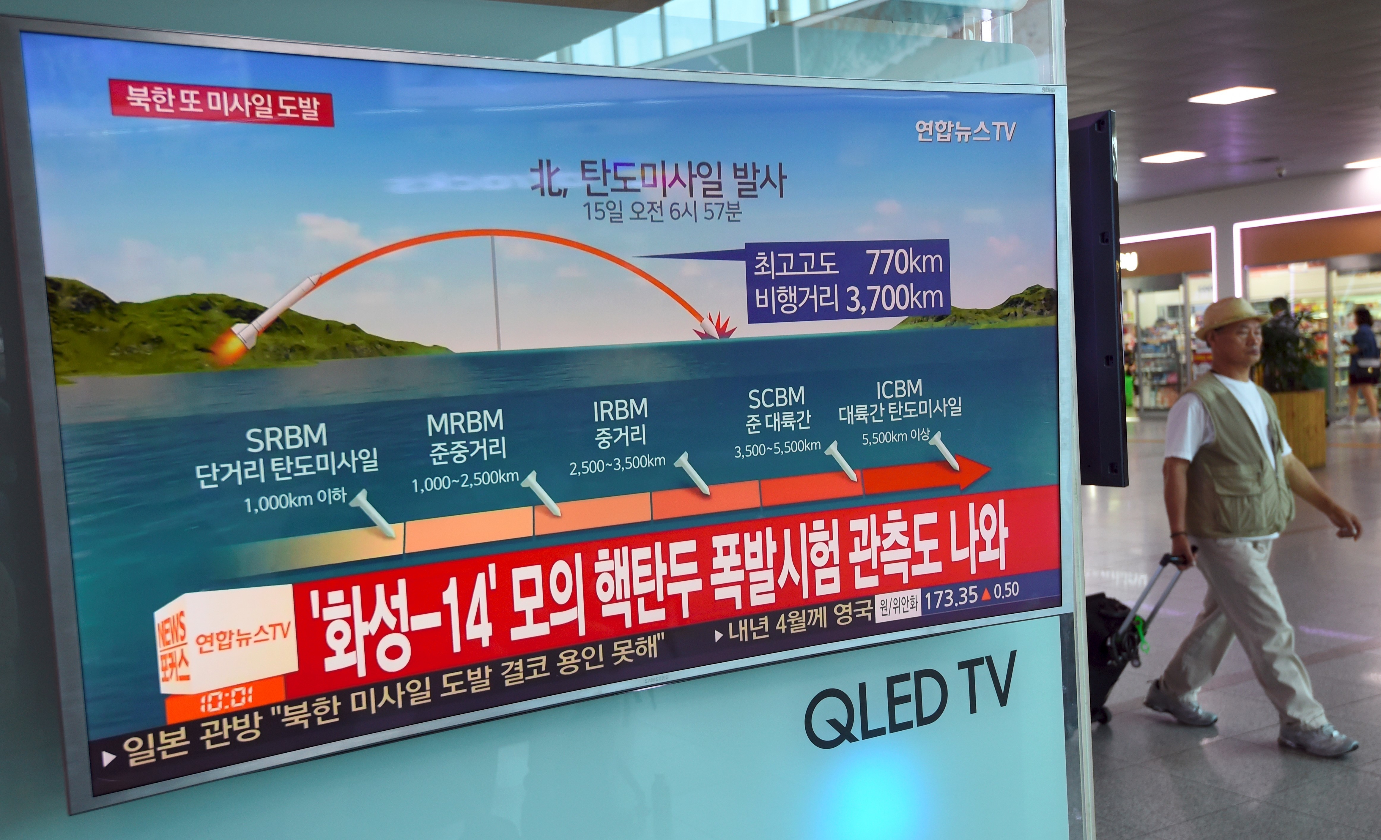 A screen at a railway station in Seoul on Friday shows a news graphic of a North Korean missile launch. President Trump said on Thursday there would be additional sanctions on North Korea. (AFP/Getty Images)