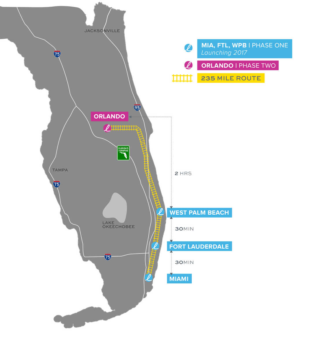 Florida Set To Launch Country s First Private High Speed Train