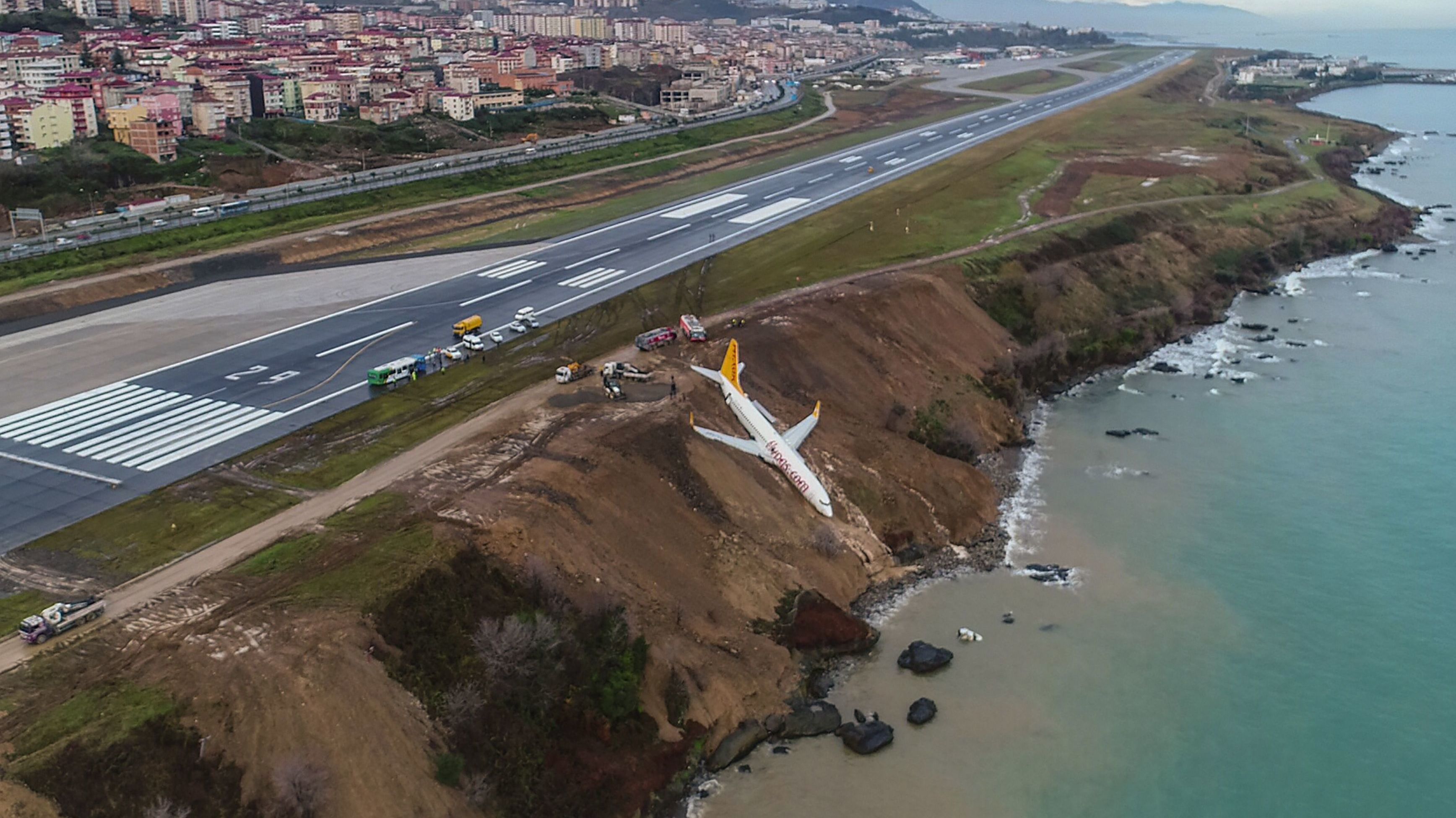 pegasus airlines mail