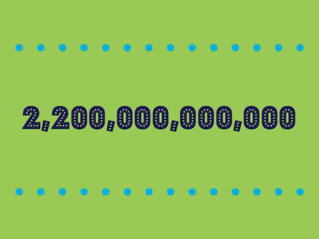 2.2 trillion