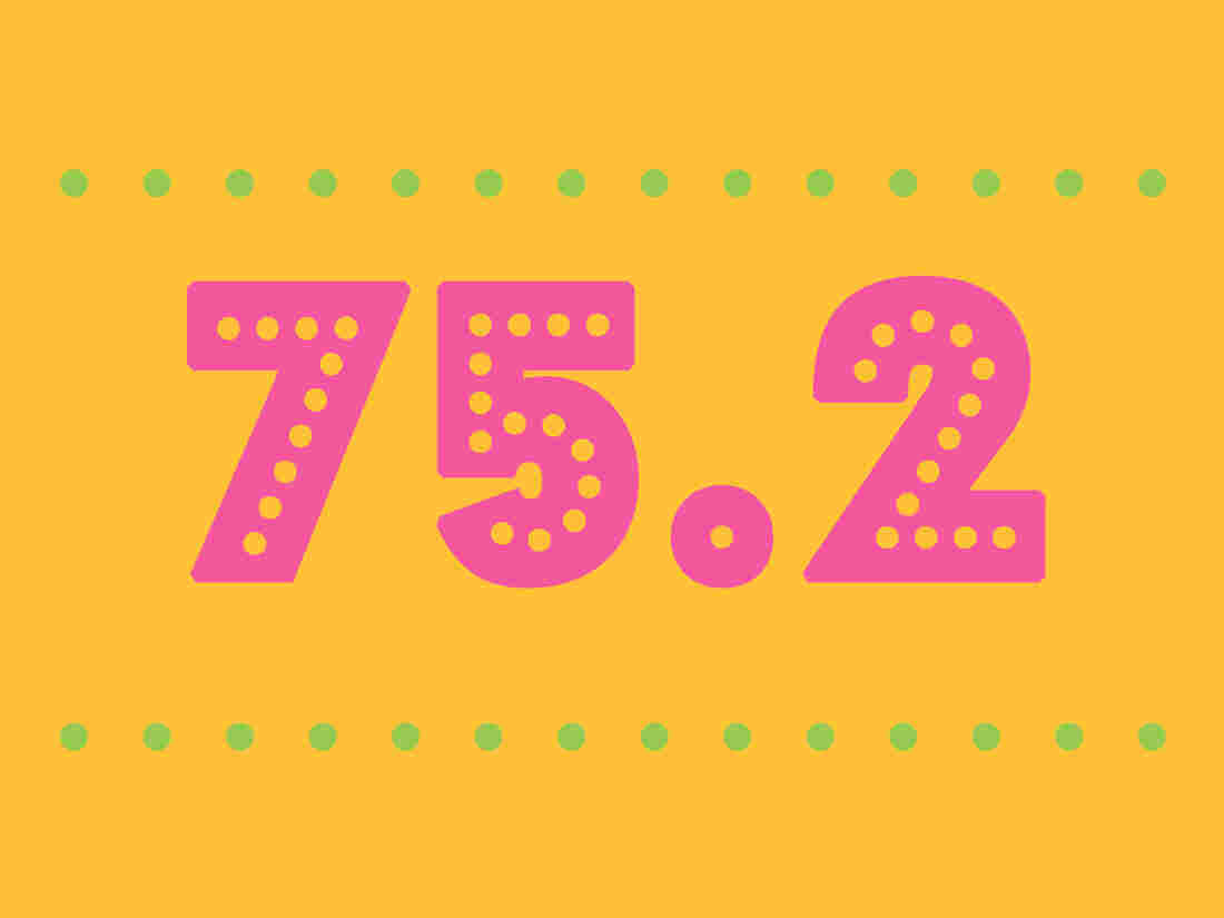 75.2