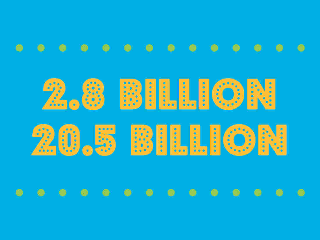 2.8 billion