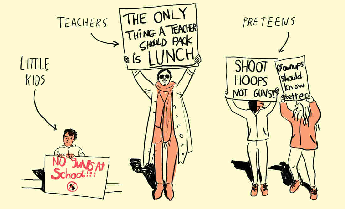 School-related signs