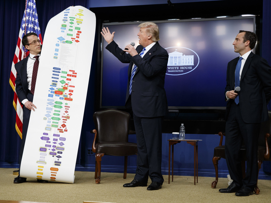 DJ Gribbin, left, President Trump's special assistant for infrastructure policy, is leaving the administration after a rough rollout of his proposals. (Evan Vucci/AP)
