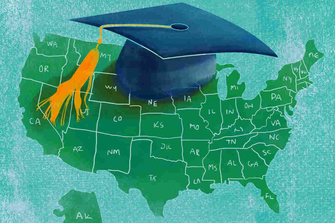 College in the US.
