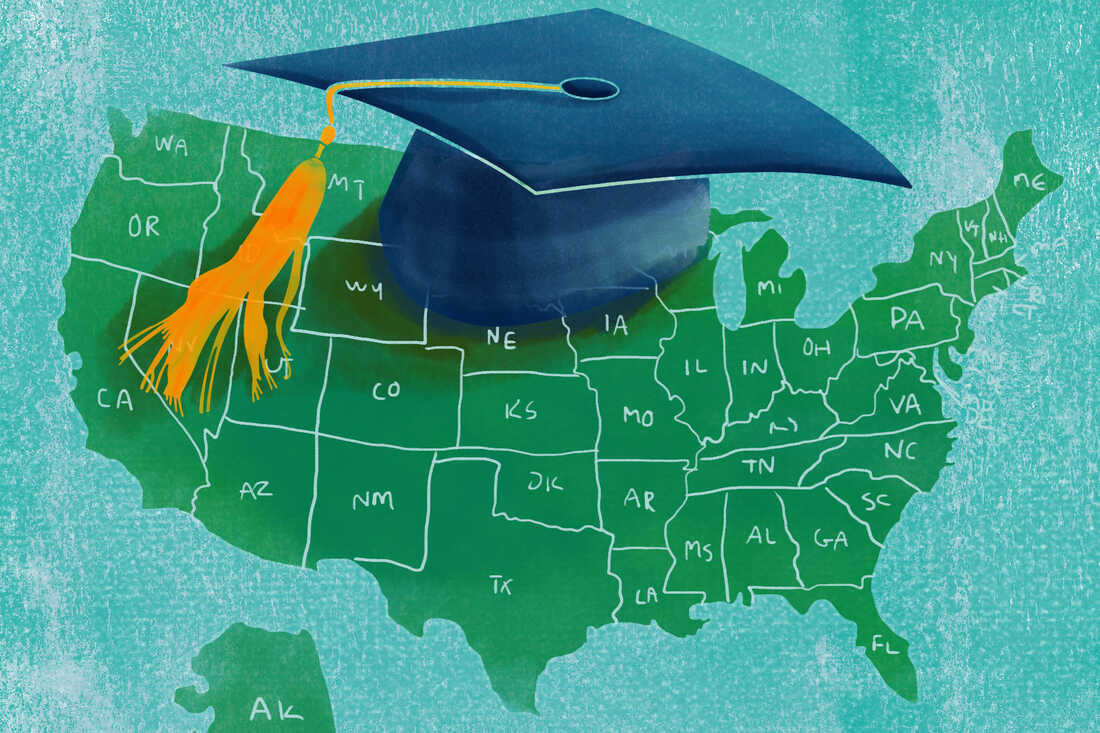 College in the US.