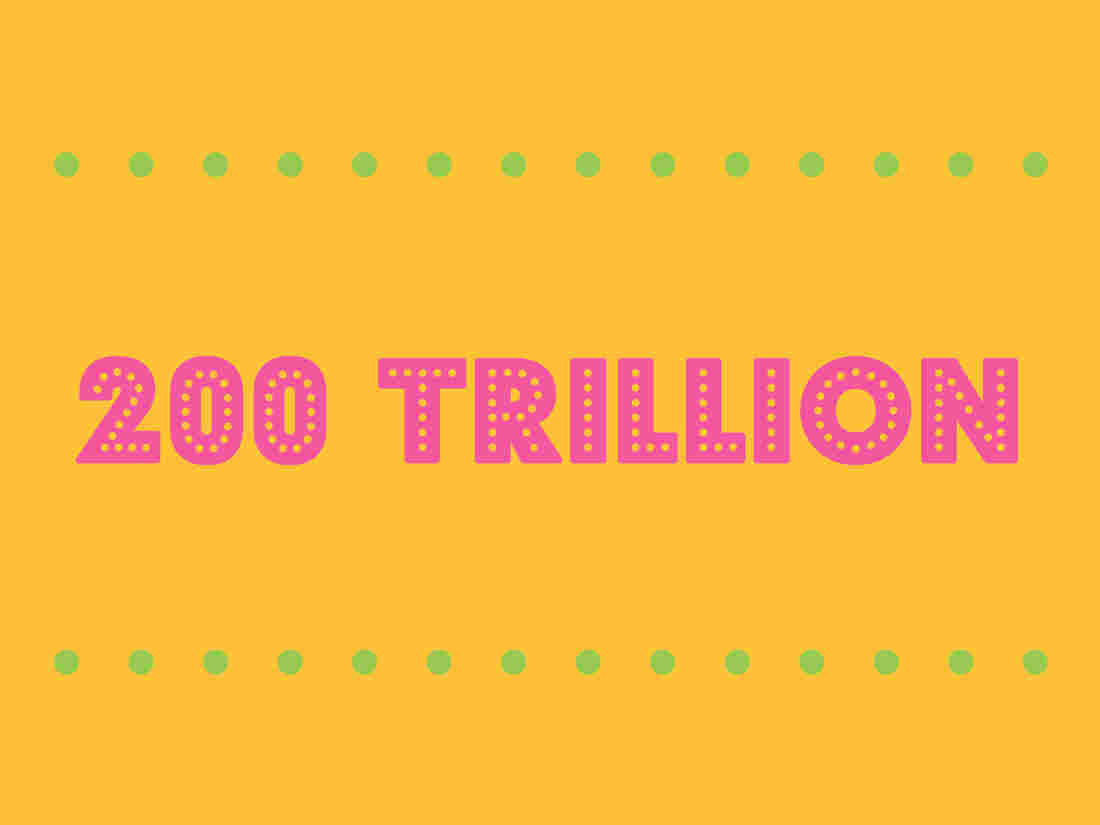200 Trillion