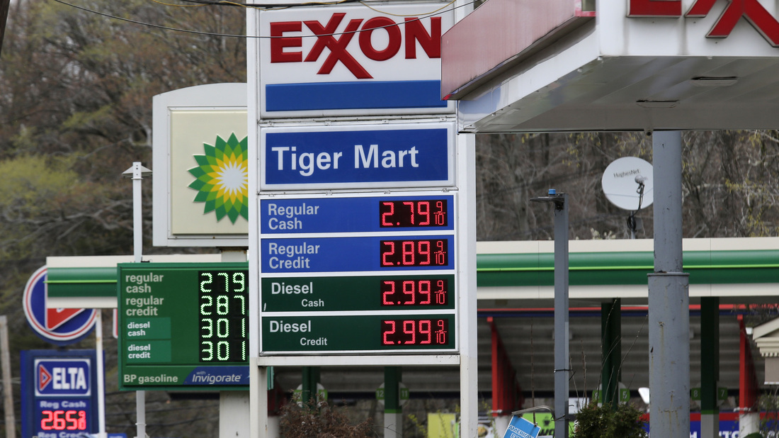Persuasive speech on gas prices