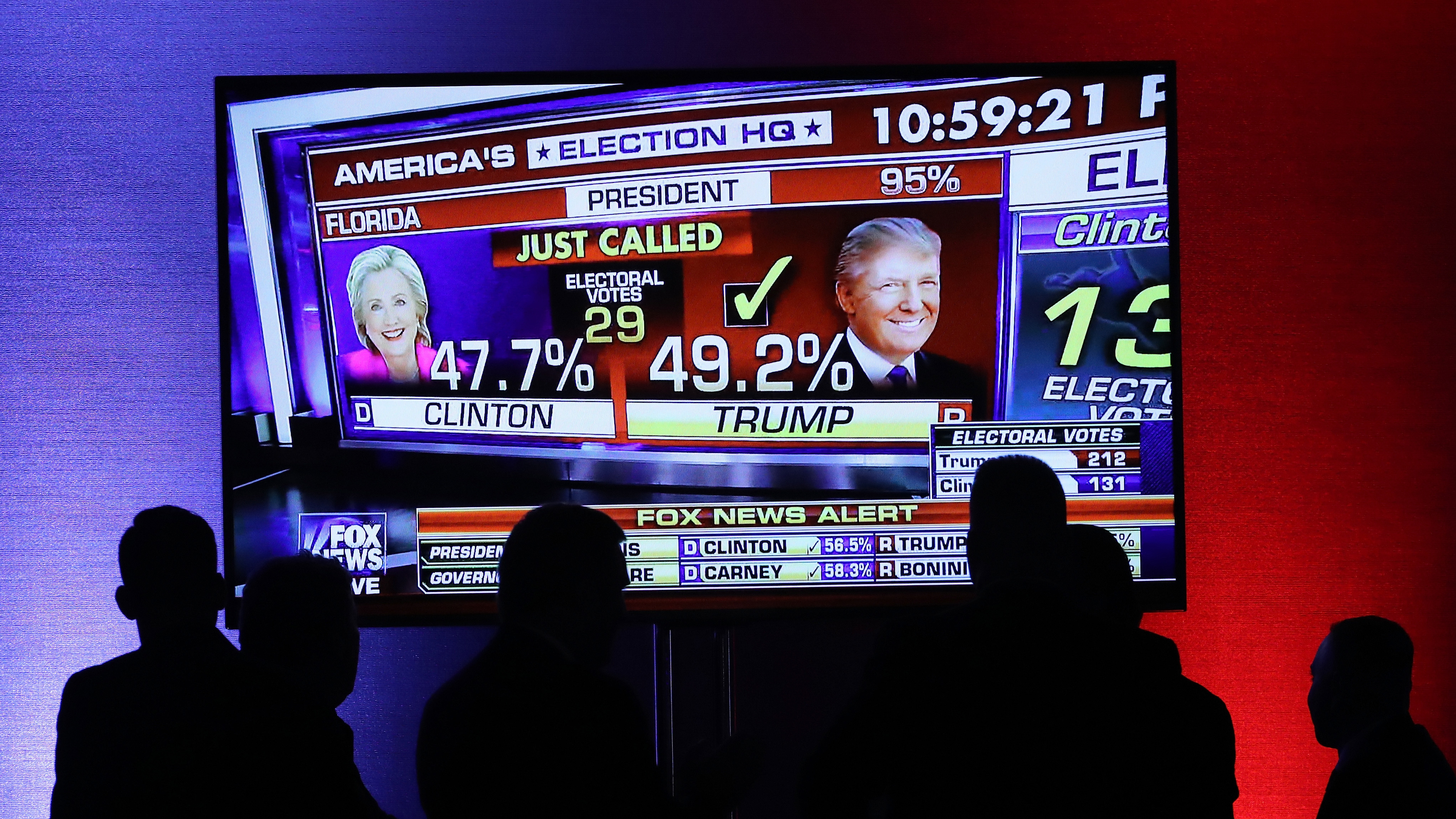 Supporters of Republican presidential nominee Donald Trump watch as Fox News projects him the winner in Florida on Nov. 8, 2016. Fox is joining the Associated Press in a new experiment to measure voter preferences, which will be key to their projections on election night in 2018. (Getty Images)