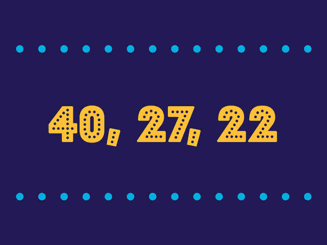 40,27,22