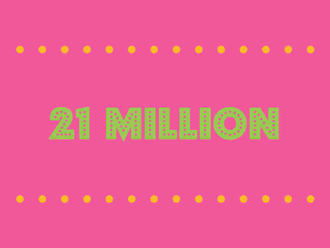 21 million