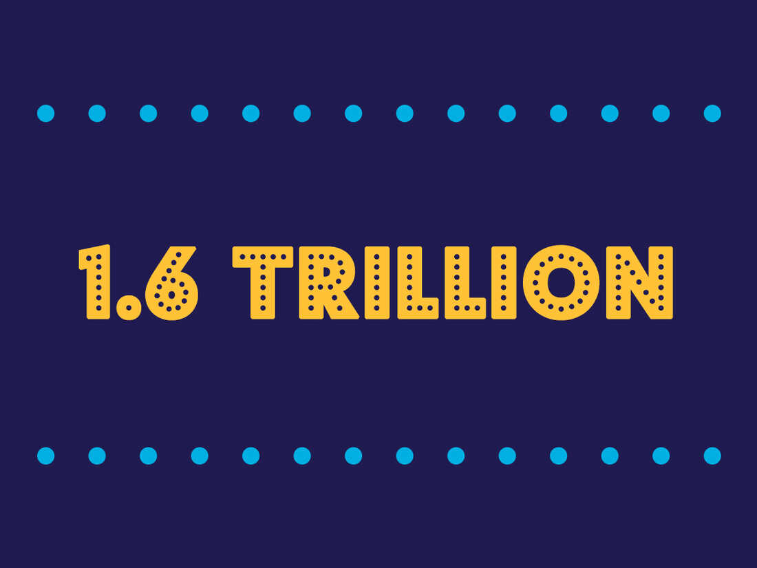 1.6 Trillion