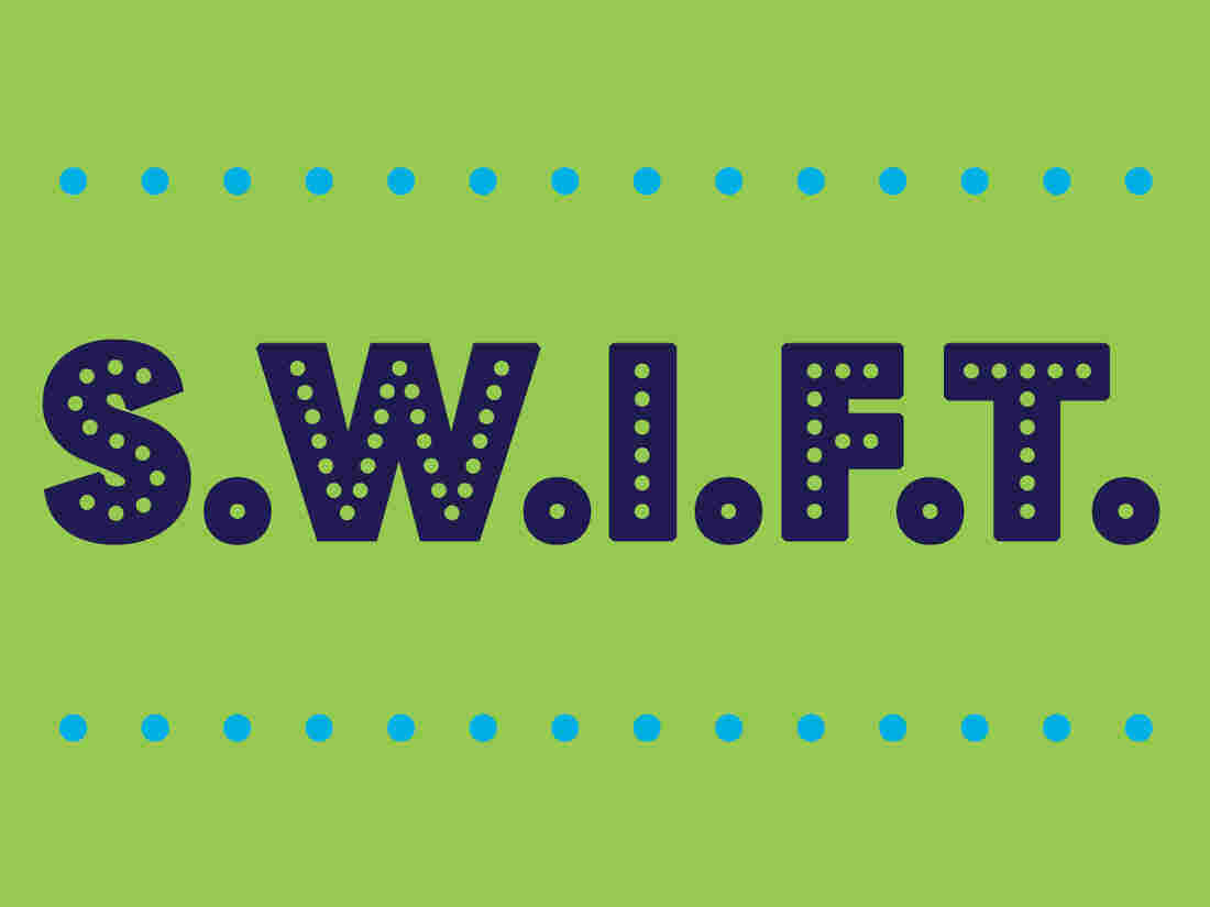 SWIFT