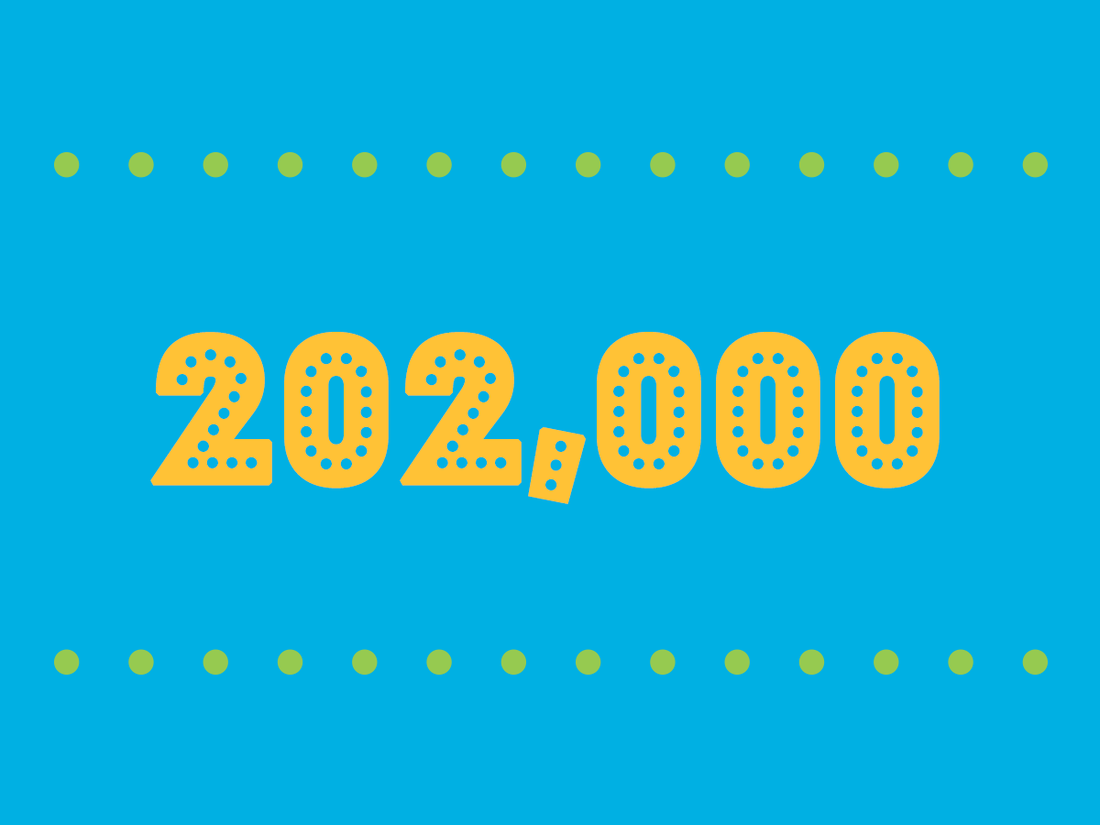 202,000