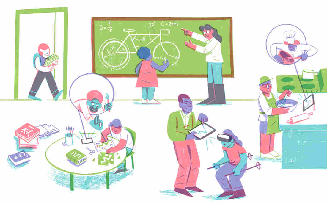 Personalized learning in the classroom.