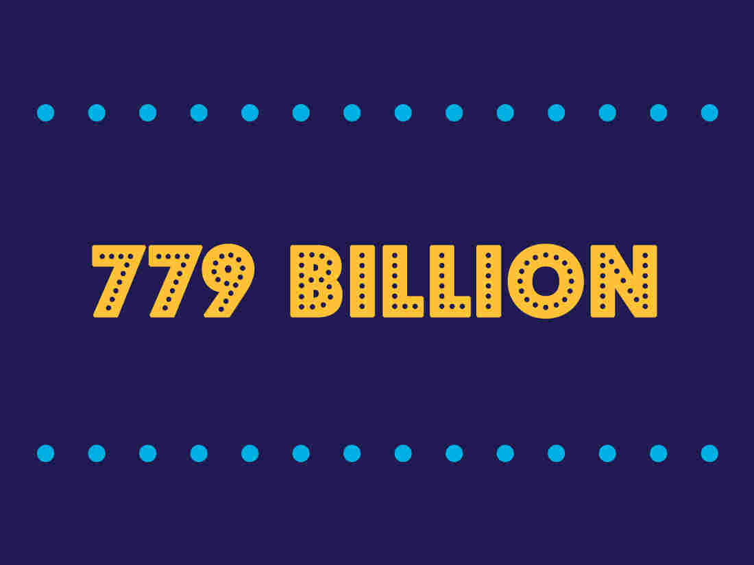 779 Billion