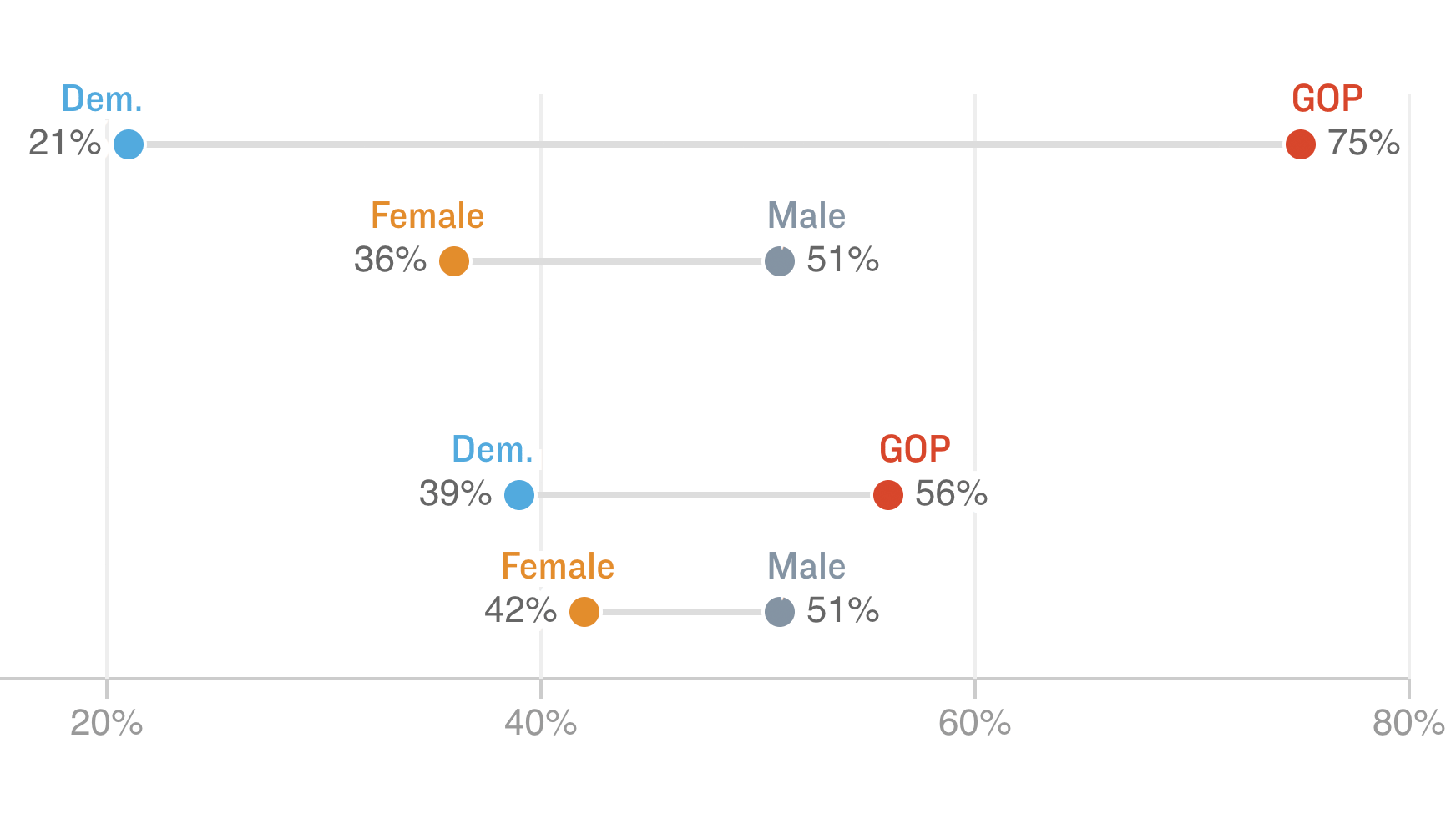  (NPR)