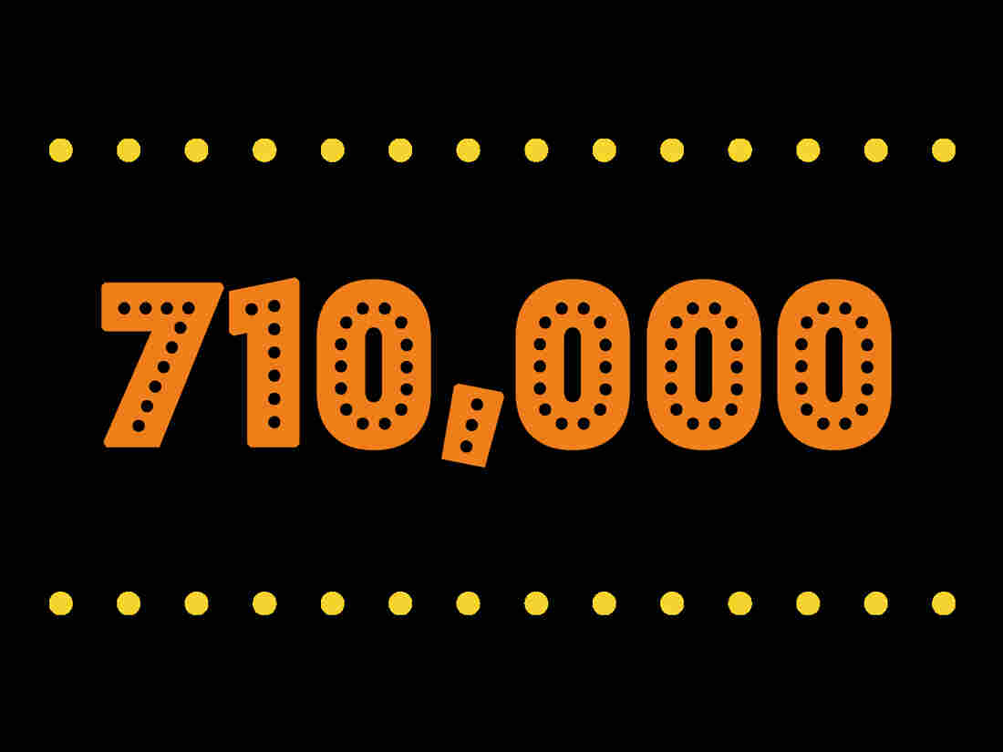 710,000