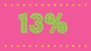 The Problem With The Pink Tax
