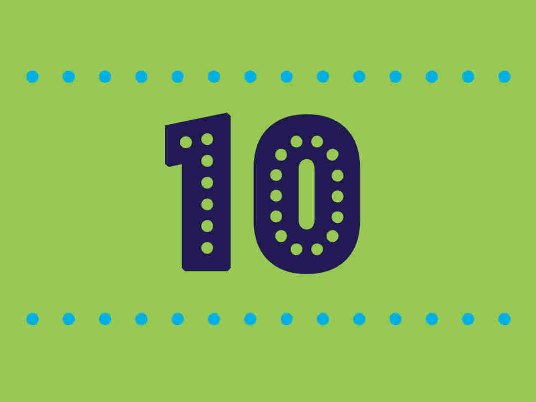 10 indicators