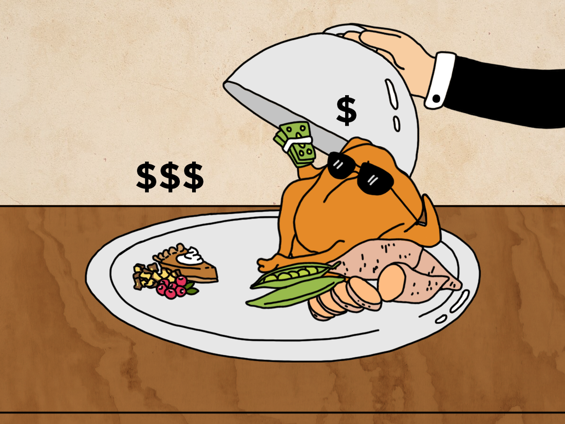 cheap turk