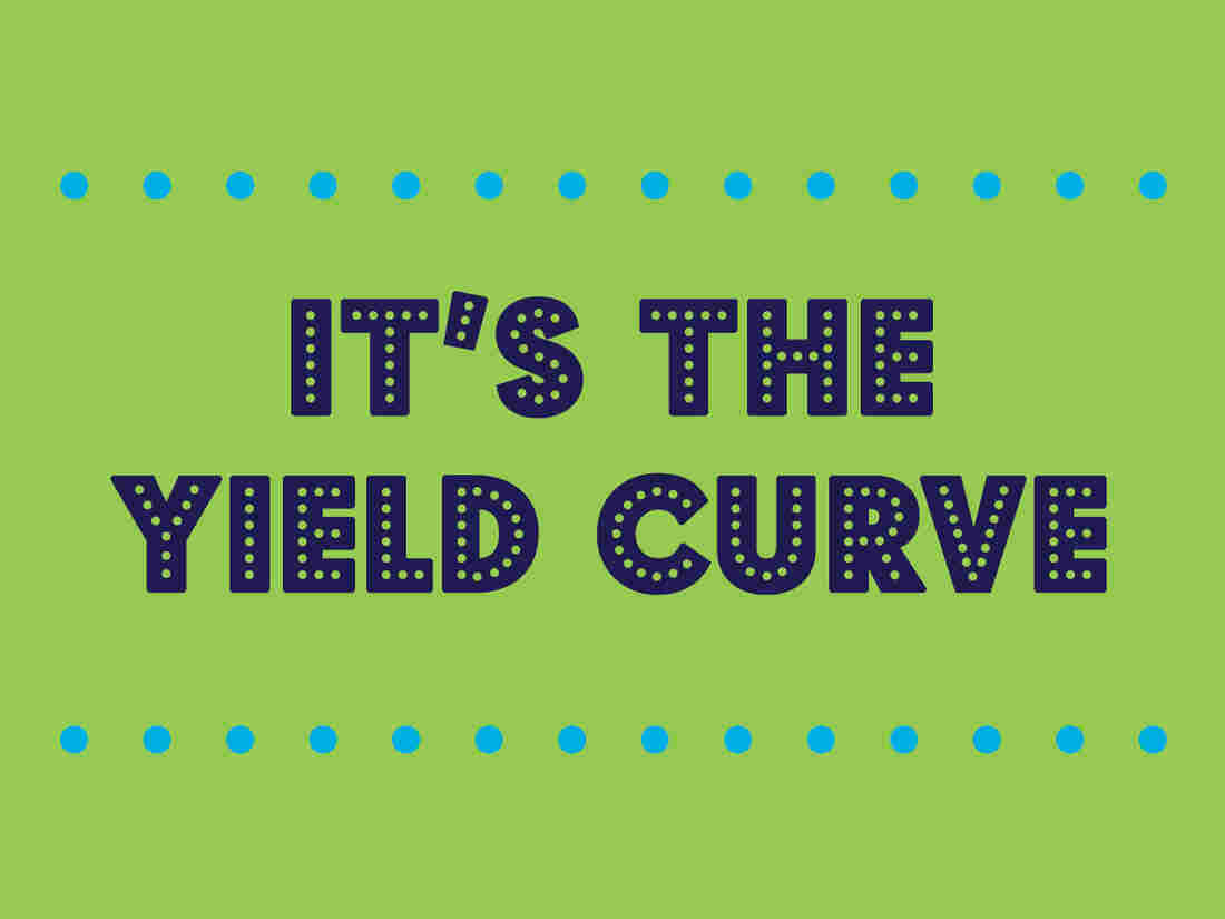 yield curve