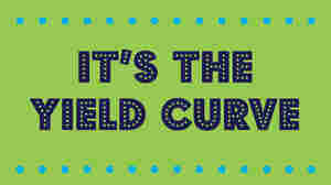 Behind The Curve