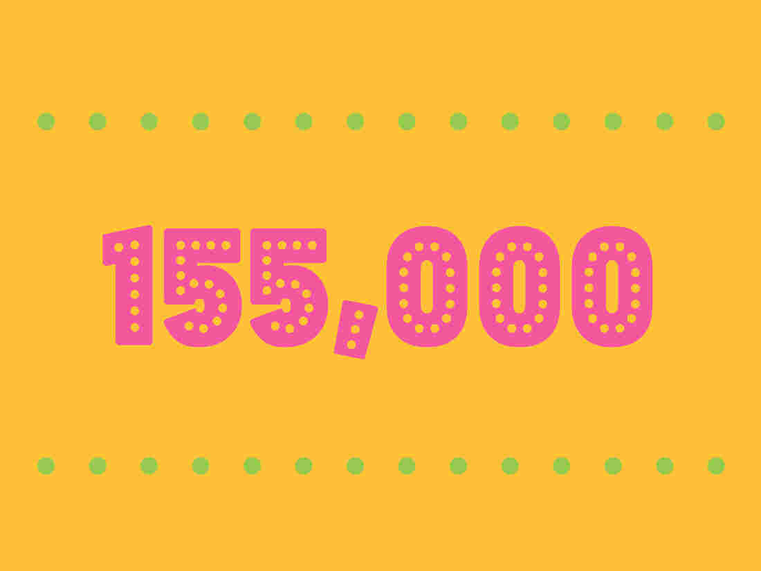 155,000 JOBS