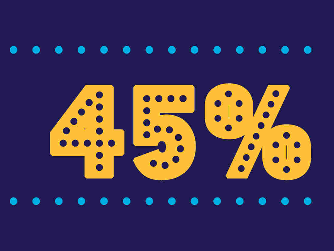 45 percent