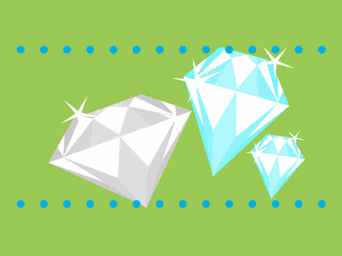 diamonds indicator