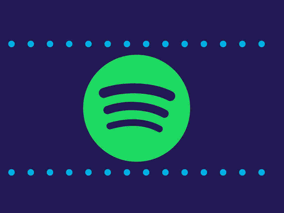 SPOTIFY IN INDIA