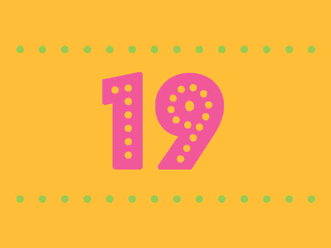 happiness index