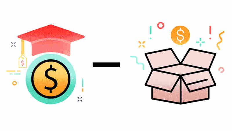 Icon: Net costs