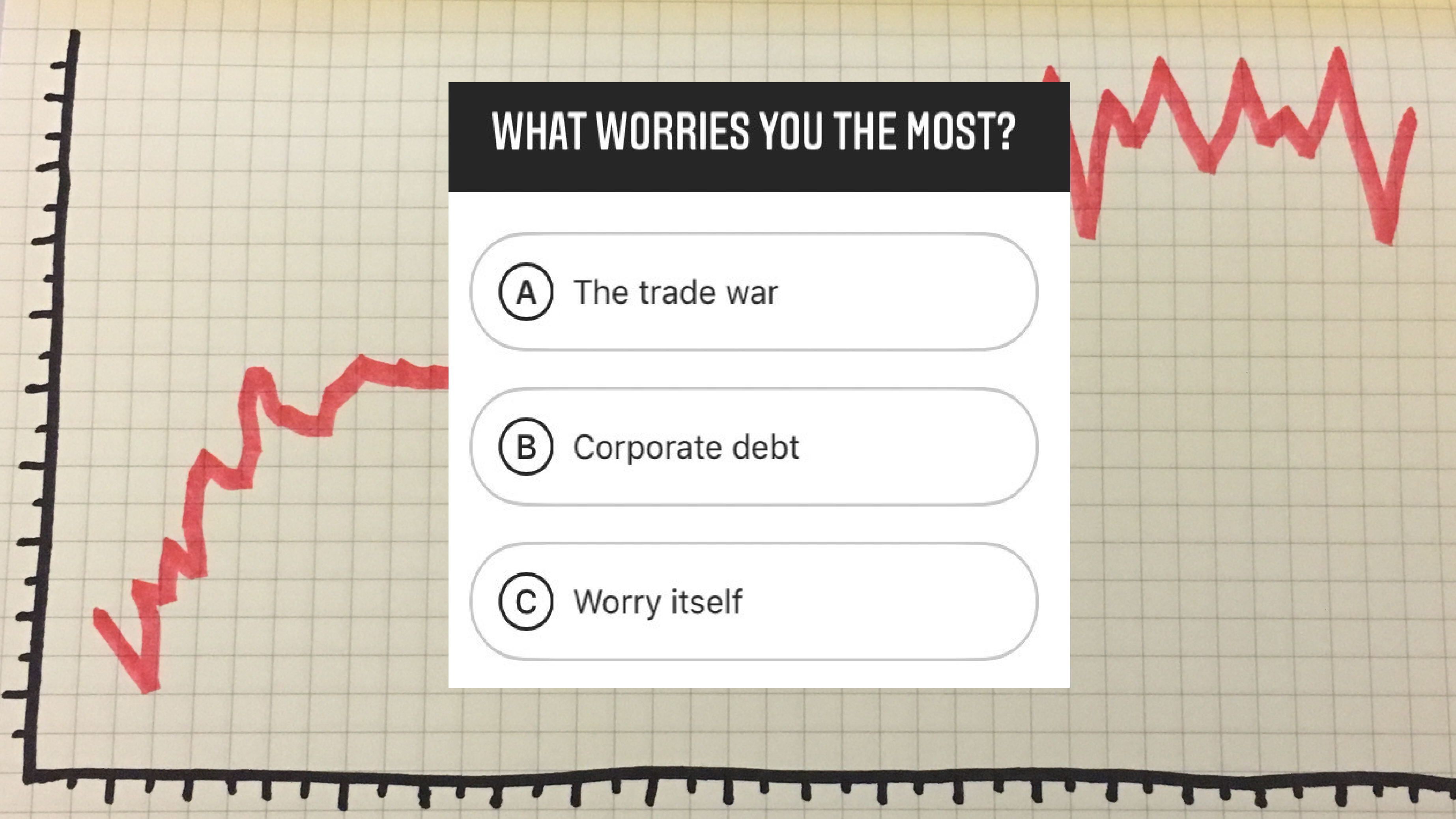 What Should We Be Worried About? Money NPR