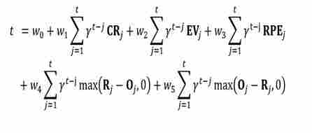 Hawking equation