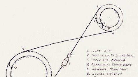 The Idea That Got Us To The Moon And The Man Who Pushed It Npr