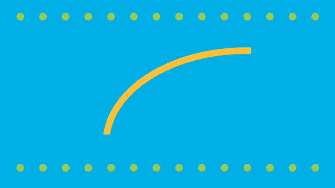 Yield Curve