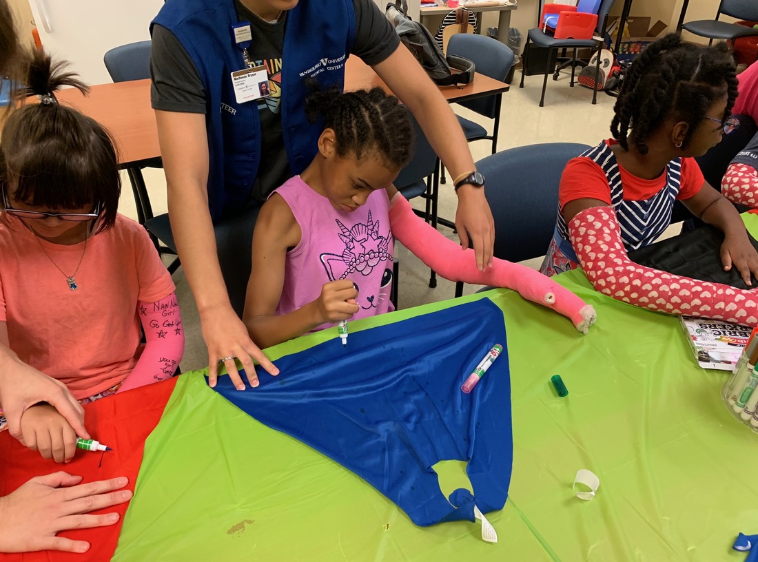 A Weak Side Grows Stronger Through Use, Day Camp For Kids With ...