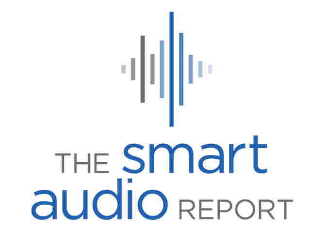 The Smart Audio Report - Logo