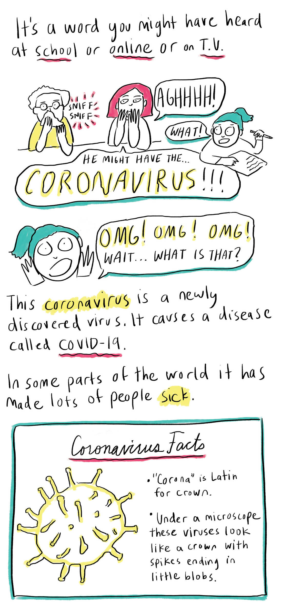 What Kids Want To Know About Coronavirus: An Original Comic