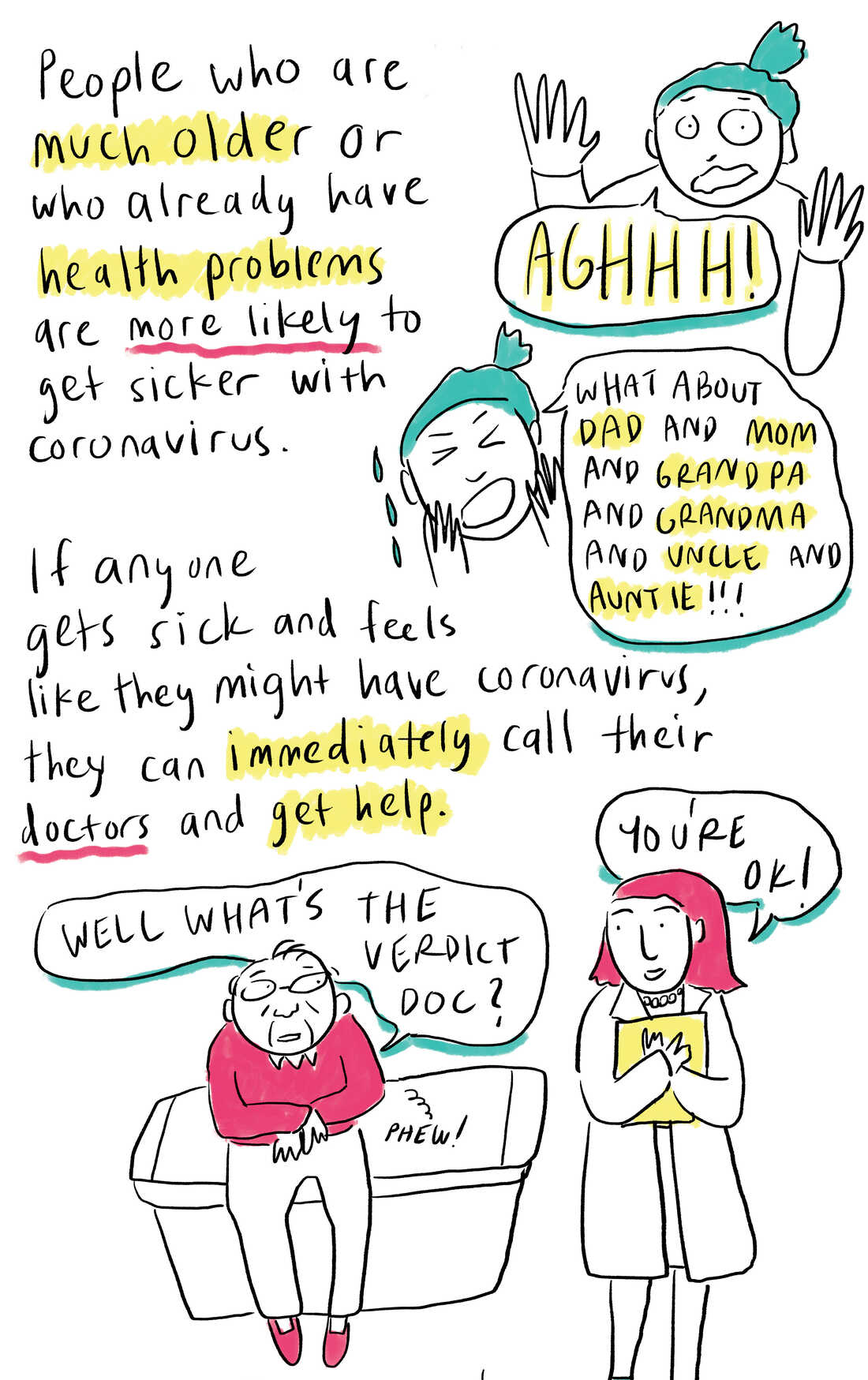 What Kids Want To Know About Coronavirus An Original Comic Goats And Soda Npr