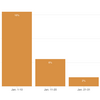 Why The Death Rate From Coronavirus Is Plunging In China